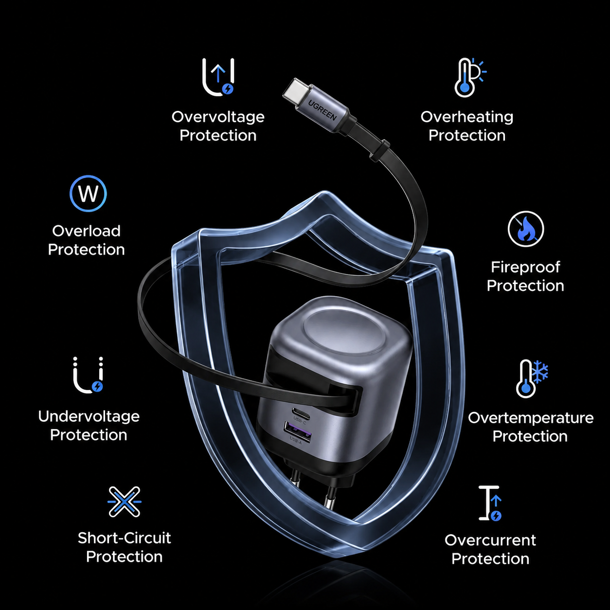 UGREEN Nexode Pro Power Adapter 45W GaN With Retractable Cable - X614